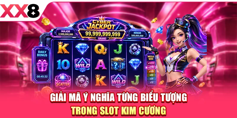 Giải mã ý nghĩa từng biểu tượng trong slot Kim Cương